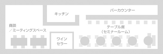 テストキッチン見取図